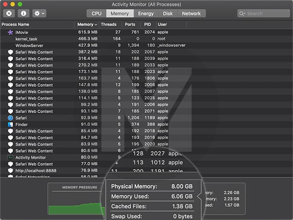 best web browser for mac memory usage