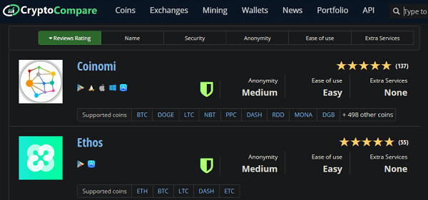 cryptocurrency portfolio tracker 6