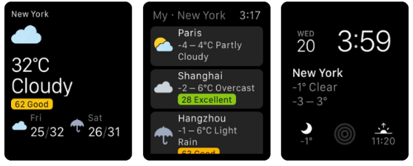 My Weather - 10-Day Forecast