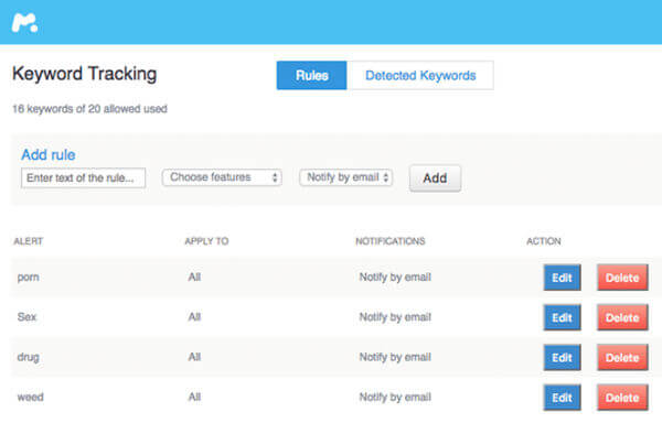 keyword tracking