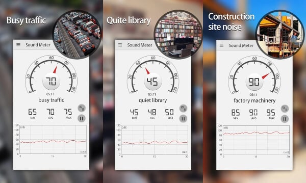 Measure sound on Android