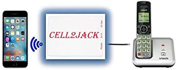 Cell2Jack