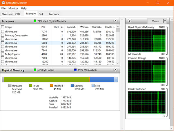 cpu ram usage monitor