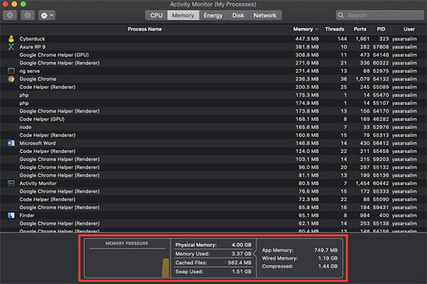 How to Check RAM on Mac - 50