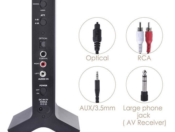 Connectivity Ports on Avantree HT280