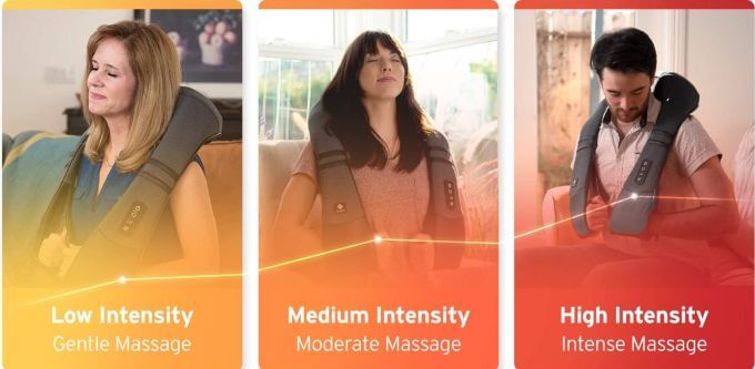 Get the Best Shiatsu Experience with Etekcity Massagers - 27