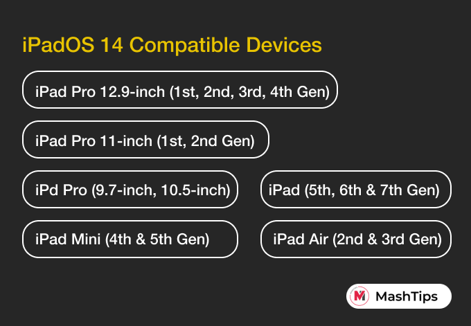 iPadOS 14 Compatible Devices