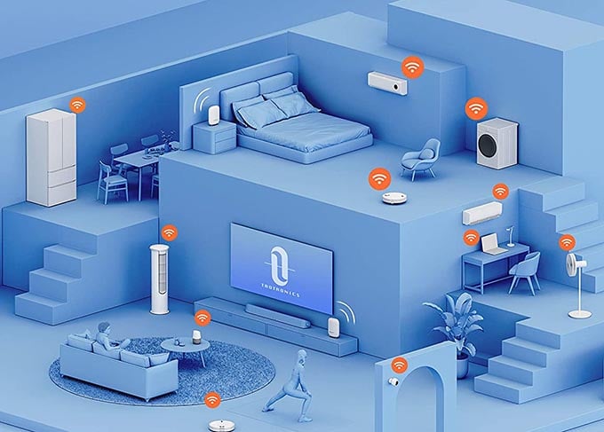 TaoTronics AC3000 WiFi Mesh Router Connectivity