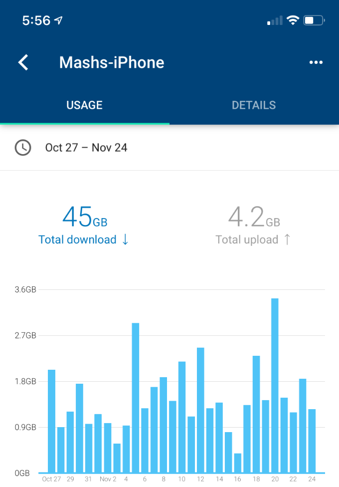 How to Find Devices Monthly Data Usage on Google WiFi - 69