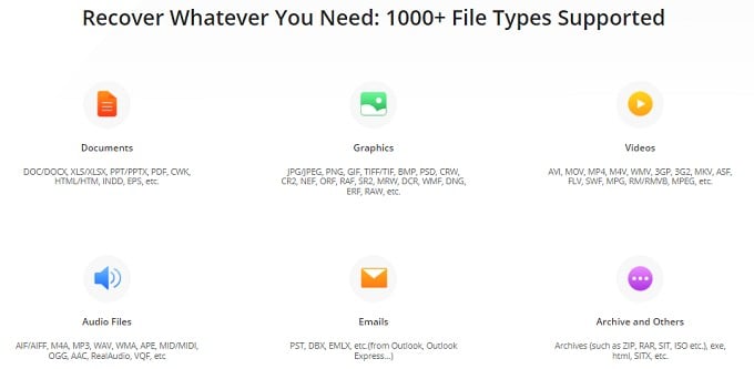 AnyRecover Supported Files