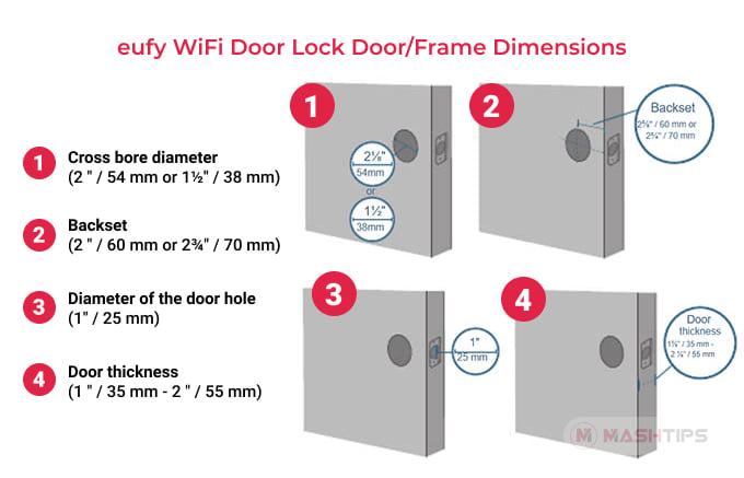 eufy WiFi Door Lock Door/Frame Dimensions