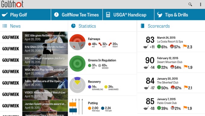 golfshot scorecard