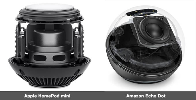 Internal Structure Amazon Echo Dot vs HomePod mini