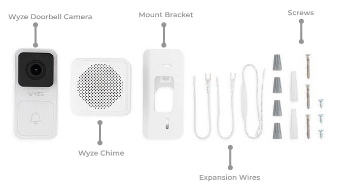 Wyze Doorbell Camera What Is In the Box