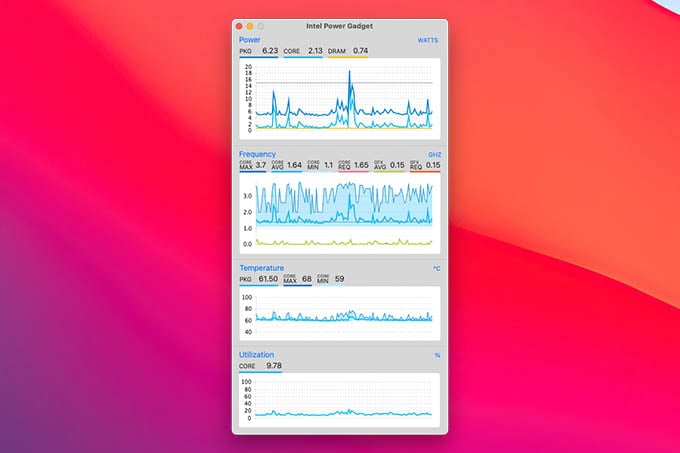 control cpu power frequency and temperature for mac