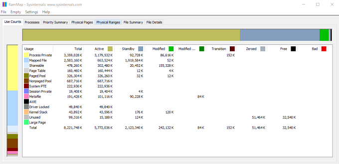 8 Ways to Diagnose and Fix Memory Leaks in Windows 10 - 72