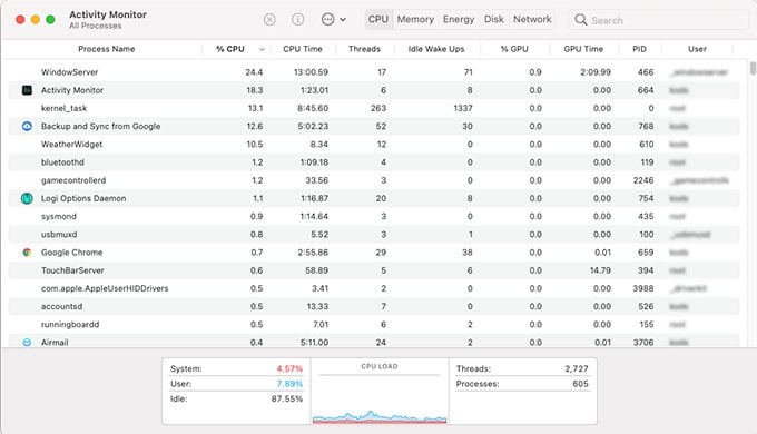 Mac Activity Monitor to Find CPU Consuming Application