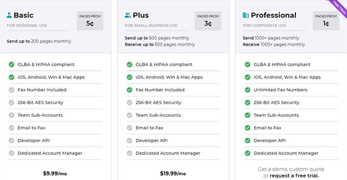 iFax Pricing Plans