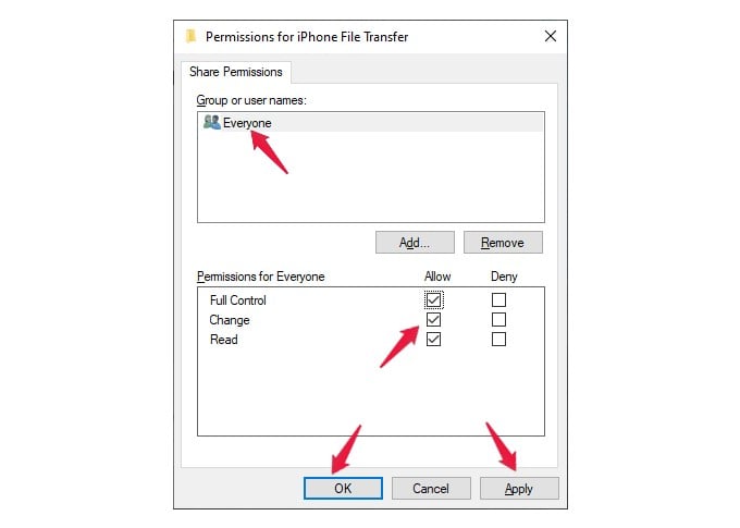 read write permissions windows folder
