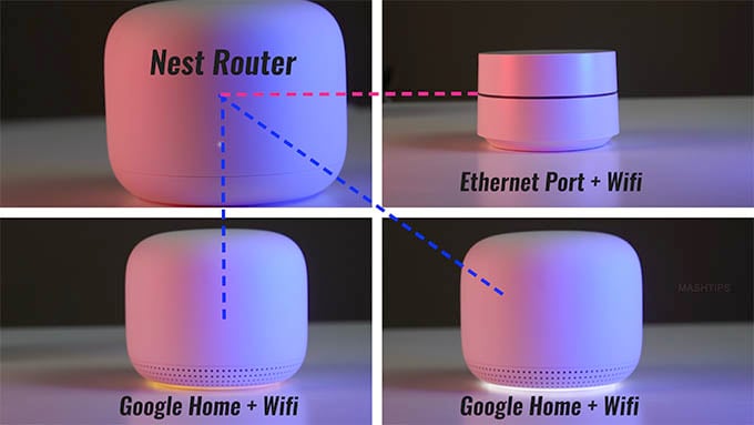 Nest WiFi and Google Wifi Best Combo