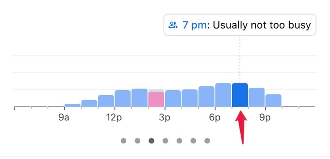 You Can Now Avoid Crowd Using Google Maps Before You Go for Shopping - 77