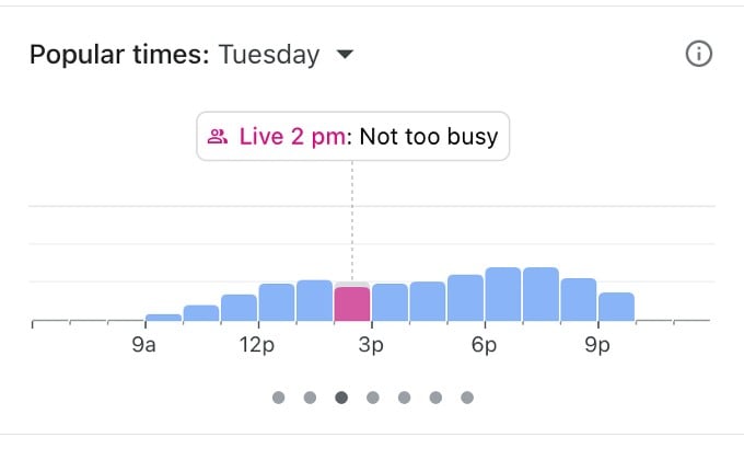 You Can Now Avoid Crowd Using Google Maps Before You Go for Shopping - 18