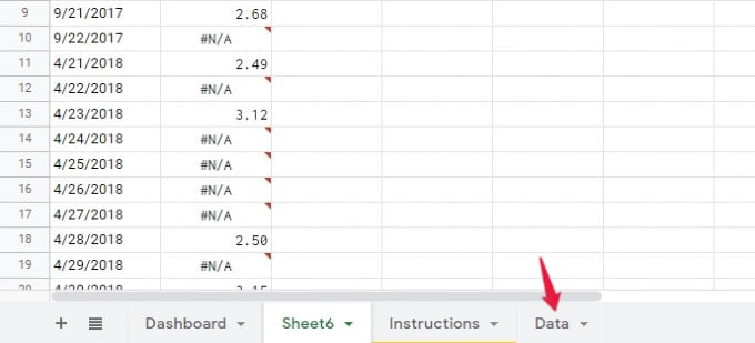 vlookup function in multiple google sheet