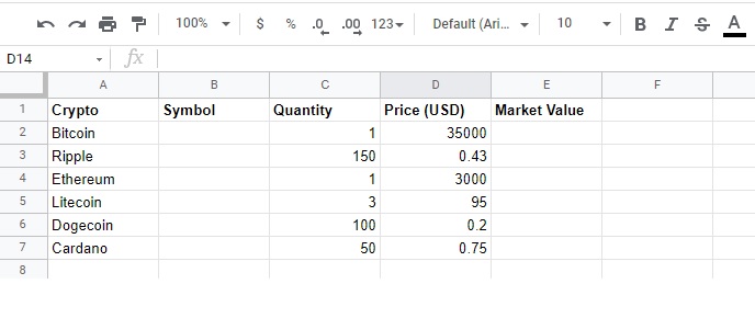 cryptos added to google sheet