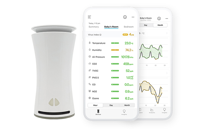 uHoo Smart Air Monitor