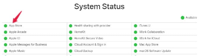 apple system status