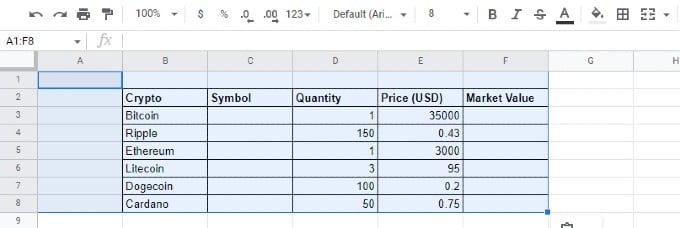 How to Copy from Protected Google Docs or Sheets - 86