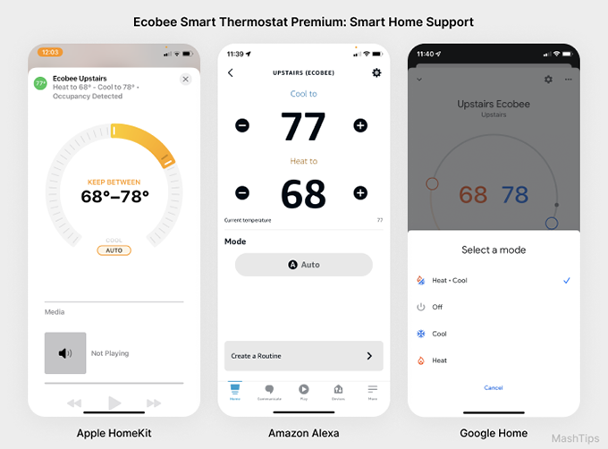 Ecobee Smart Home Ecosystem Review: Easy Upgrade