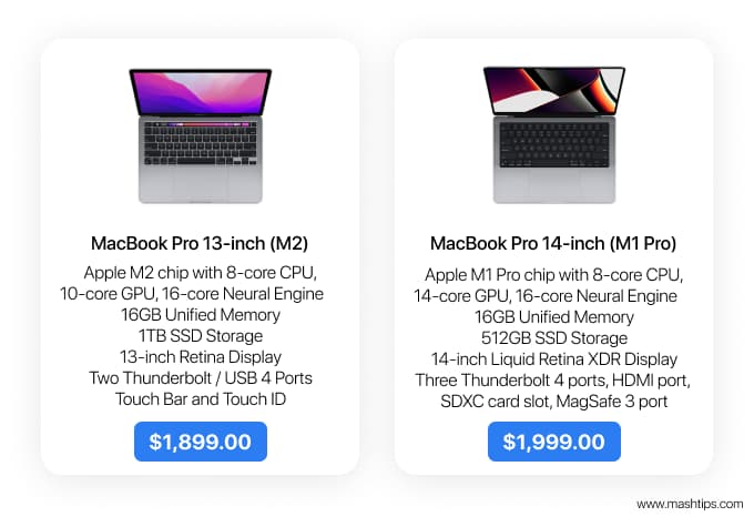 MacBook Air vs  Pro M2  Reason to Buy MacBook Air M2 Instead of Pro - 15