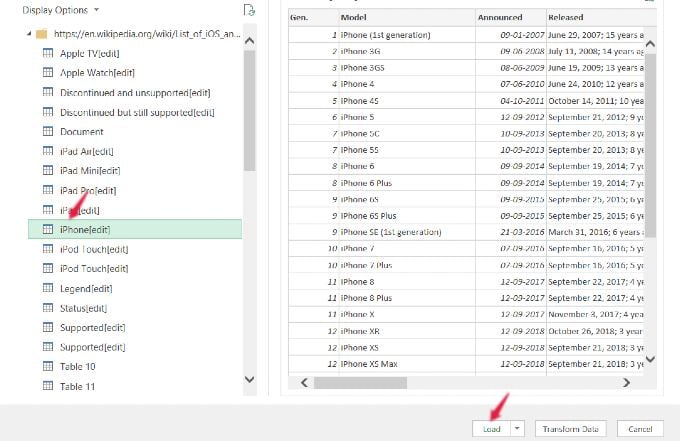 select and load imported data on excel