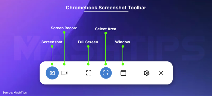 Chromebook Screenshot Toolbar Buttons