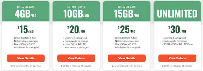 10 Best Cheapest Phone Plans with Unlimited Everything - 1