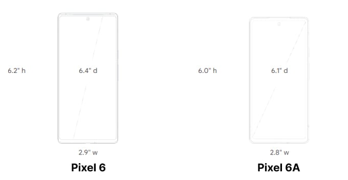 Pixel 6 vs Pixel 6A Dimensions Comparison