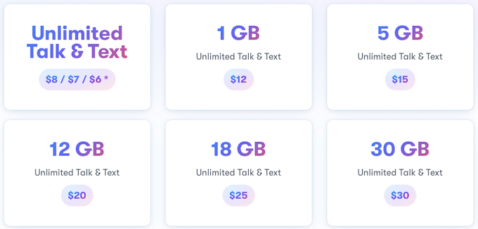 10 Best Cheapest Phone Plans with Unlimited Everything - 75