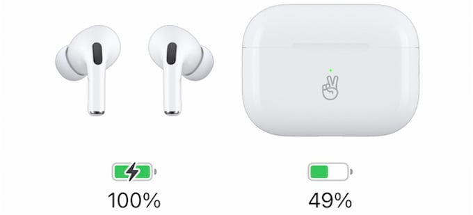 AirPods Pro 2 Lid Display