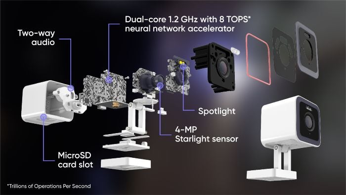 Wyze Cam v3 Pro Specifcation