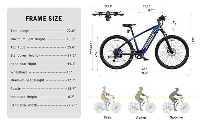 HOVSCO HovRanger eBike Review: Packed with Surprising Features - MashTips