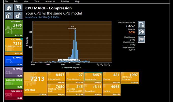 PassMark