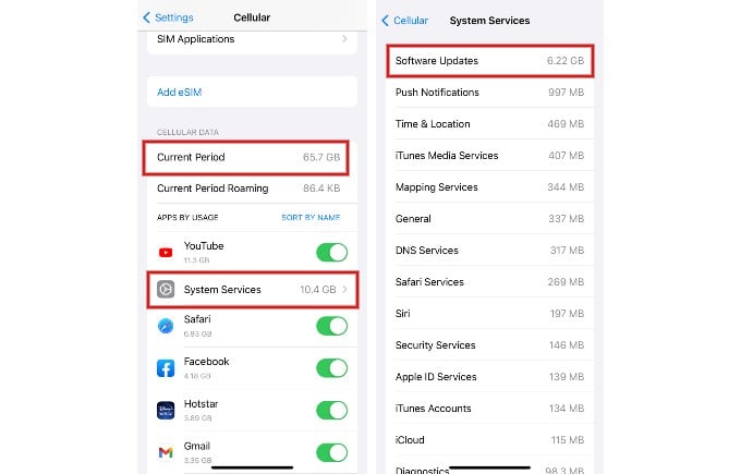 High Mobile Data Usage iPhone